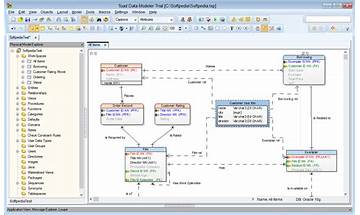 Toad Data Modeler for Windows - Download it from Habererciyes for free